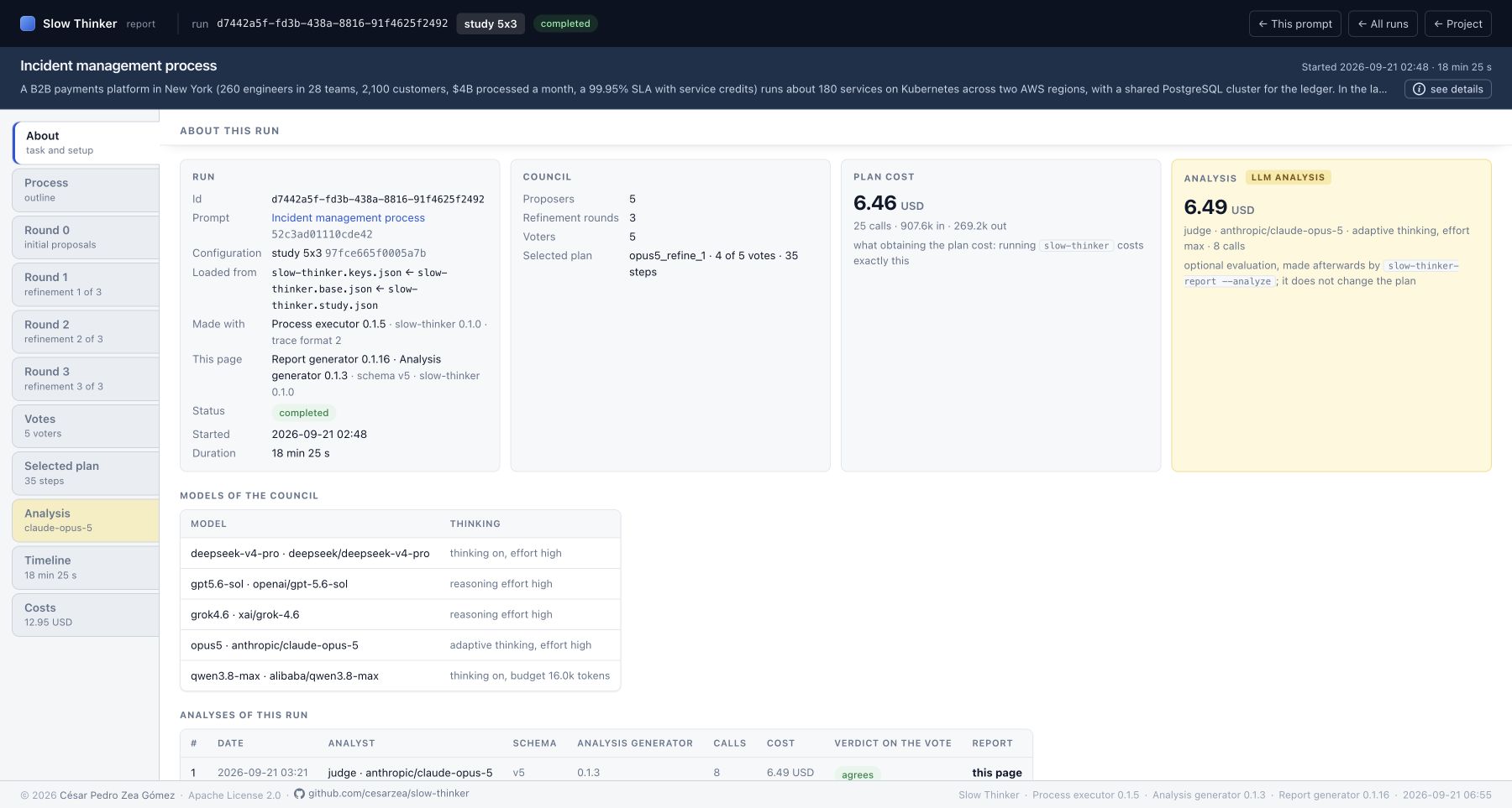 About: execution identity, council and recorded versions